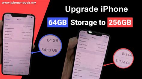 how much memory is 32gb iphone